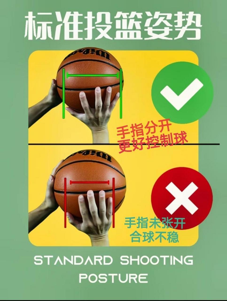 制定篮球交流计划以促进个人技能发展的方法_0